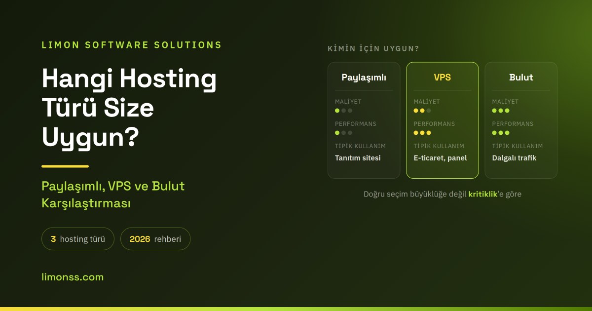 Paylaşımlı, VPS ve bulut hosting karşılaştırması — maliyet, performans ve ölçeklenebilirlik